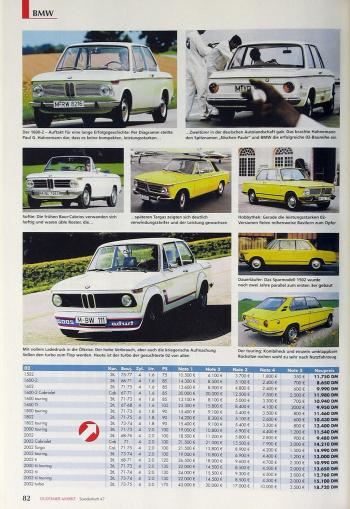 Bild: Nullzwo-Preise 2012