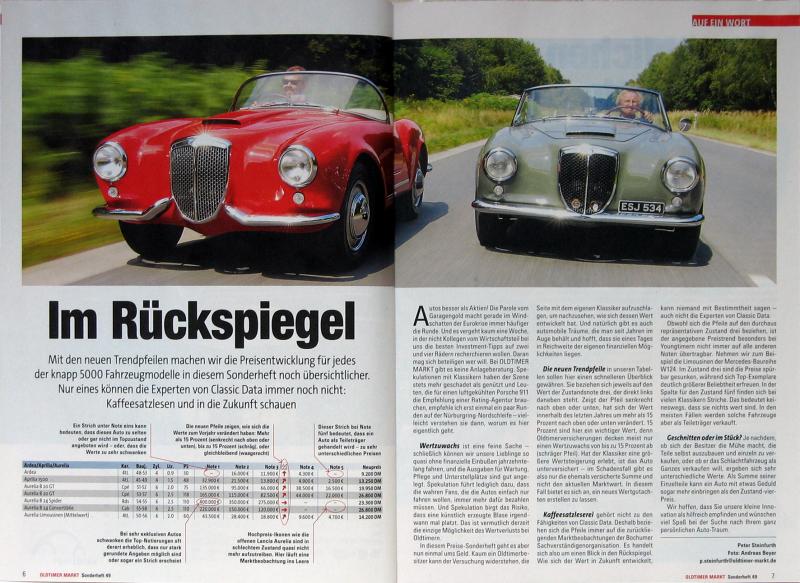 Bild: Nullzwo-Preise 2012